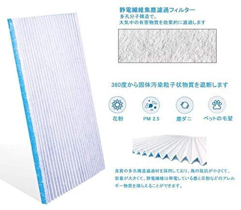 Amazon.co.jp: （汎用型 五枚入り）DAIKIN空気清浄機 対応 フィルター